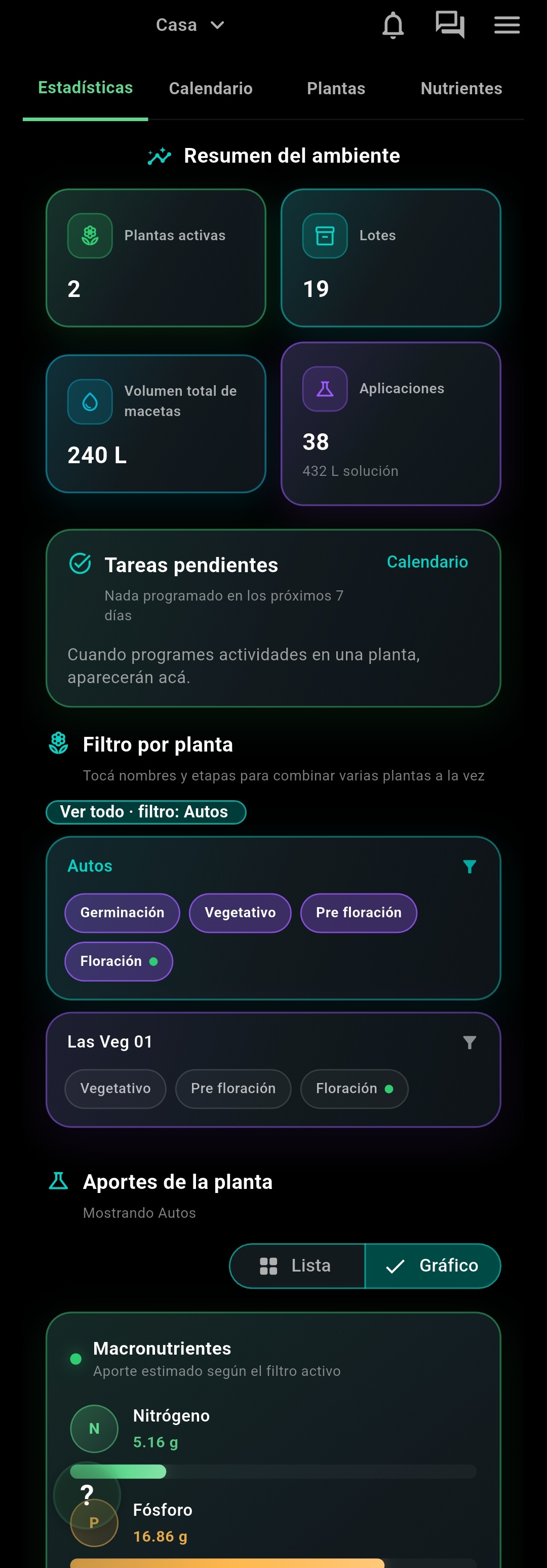 GrowFlow Web Dashboard